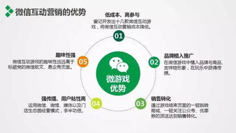 微信運(yùn)營(yíng)架構(gòu)思維導(dǎo)圖在軟件研發(fā)與銷售中的應(yīng)用價(jià)值與實(shí)踐路徑