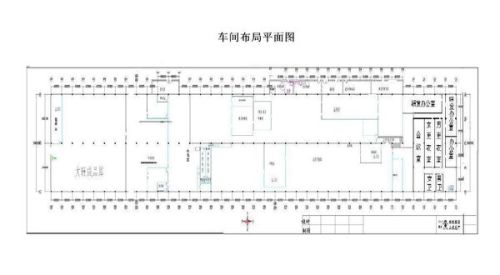 烘烤與蒸煮食品廠 確保生產(chǎn)許可證順利通過的全方位平面設計指南